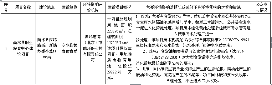职教中心.png 职教中心.png